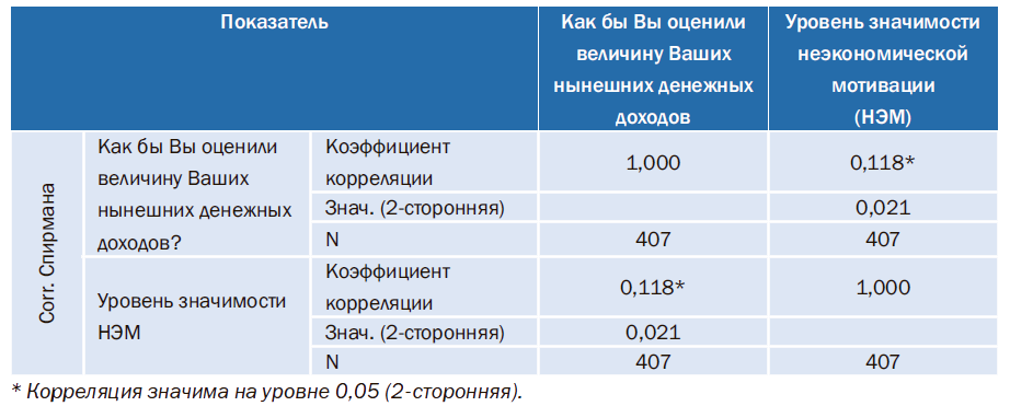 Александр Ивин. Апокалипсис любви. Философское эсс (Александр Ивин) / sweettofit.ru